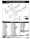 UX700